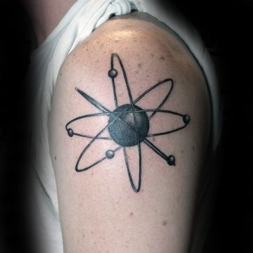 In quantum mechanics Schrödingers  Divine tattoo studio  Facebook